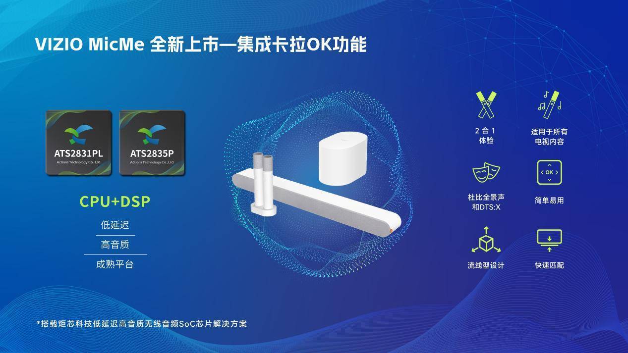 推出家庭影院卡拉OK二合一音响系统凯发入口炬芯科技携手VIZIO创新(图2)