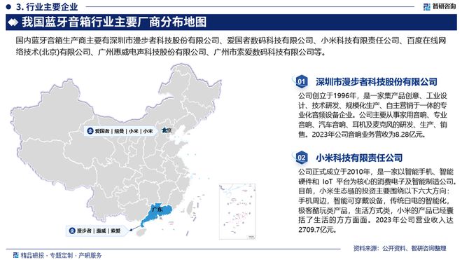 展现状及投资前景研究报告（智研咨询）k8凯发一触即发中国蓝牙音箱行业发(图3)