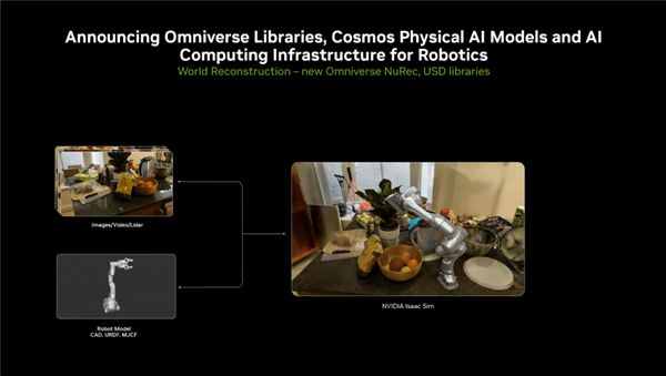 RTX PRO迎来两款半高新产品：还有全新服务器凯发k8国际厅登录仅70W功耗！NVIDIA(图2)