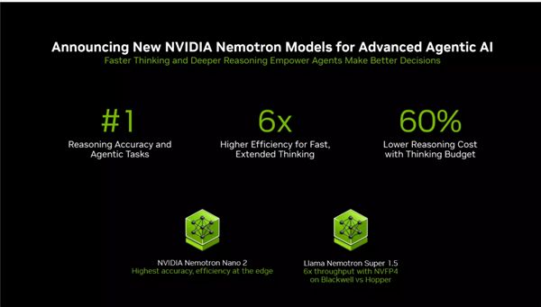 RTX PRO迎来两款半高新产品：还有全新服务器凯发k8国际厅登录仅70W功耗！NVIDIA(图1)