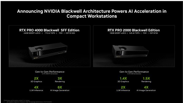 RTX PRO迎来两款半高新产品：还有全新服务器凯发k8国际厅登录仅70W功耗！NVIDIA(图6)