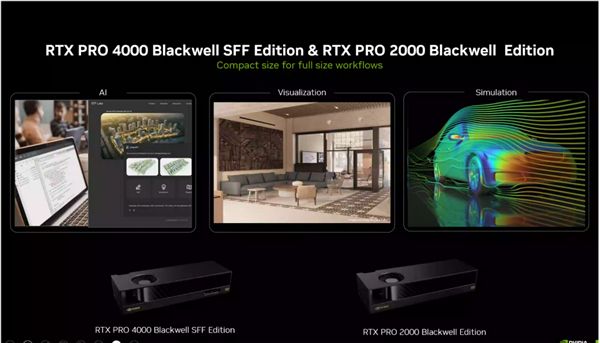 RTX PRO迎来两款半高新产品：还有全新服务器凯发k8国际厅登录仅70W功耗！NVIDIA(图5)